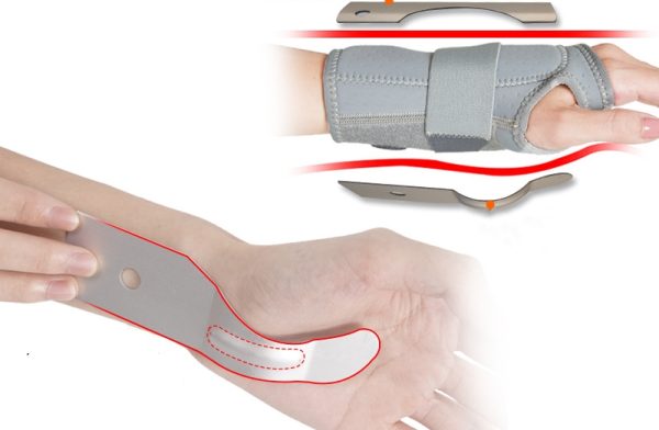 Wrist Sprain Wrist Tendon Sheath Support Fracture Joint Fixer Rehabilitation Sheath Protector Female Wrist Pain and Strain Male - Image 4