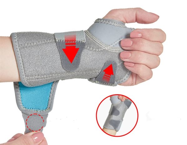 Wrist Sprain Wrist Tendon Sheath Support Fracture Joint Fixer Rehabilitation Sheath Protector Female Wrist Pain and Strain Male - Image 3